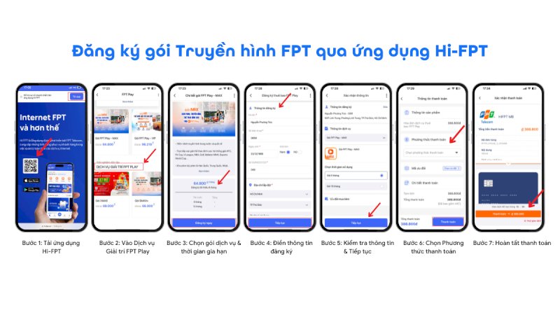 Cách đăng ký truyền hình FPT Play trên app Hi-FPT